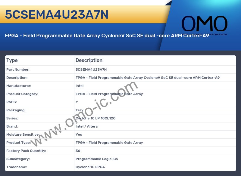 5CSEMA4U23A7N