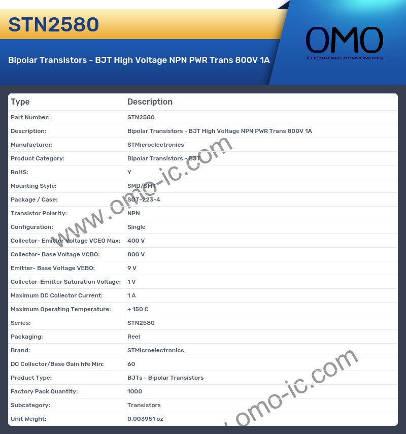 STN2580