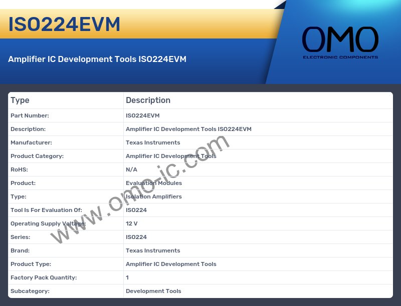 ISO224EVM