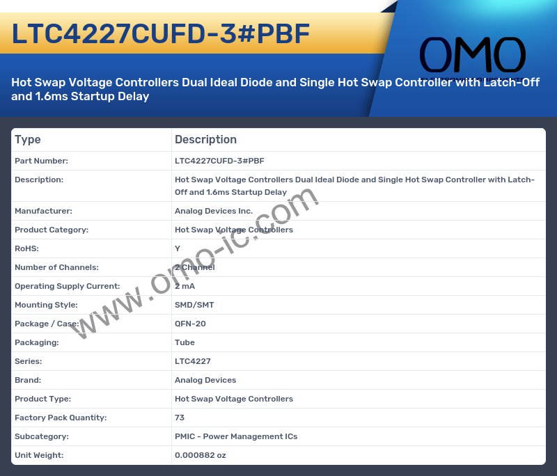 LTC4227CUFD-3#PBF