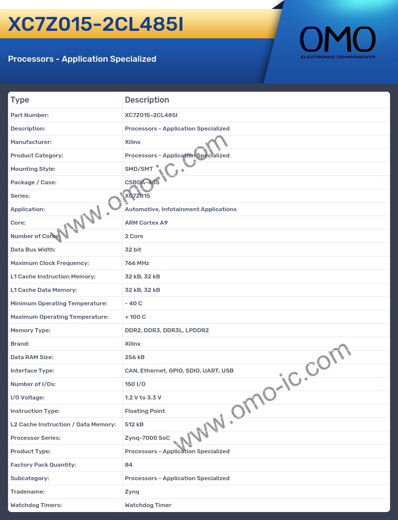 XC7Z015-2CL485I