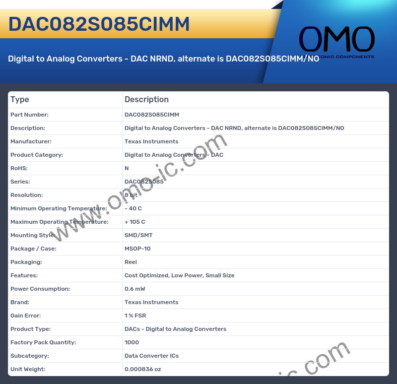 DAC082S085CIMM