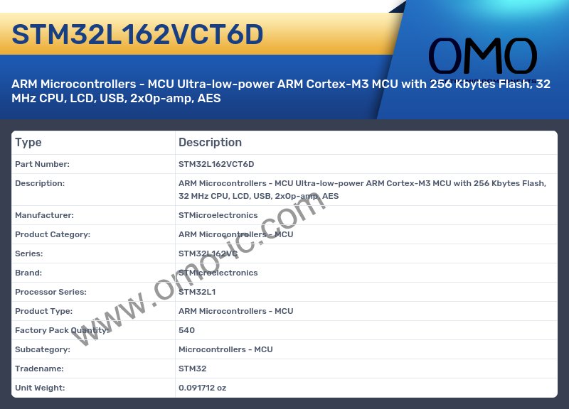 STM32L162VCT6D