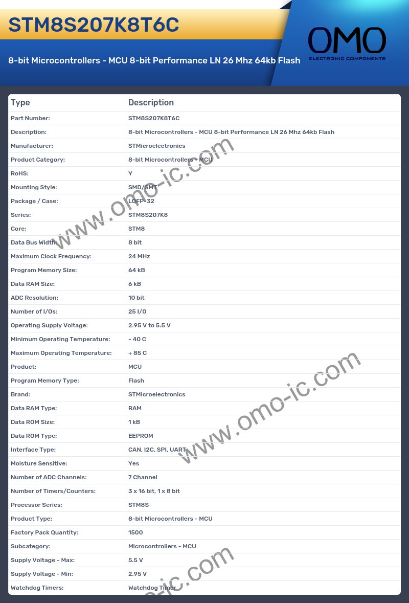 STM8S207K8T6C