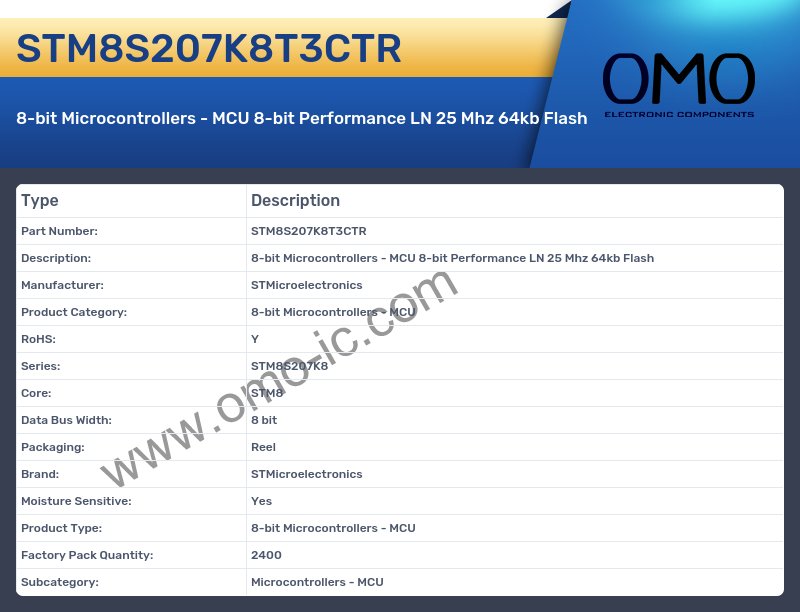 STM8S207K8T3CTR