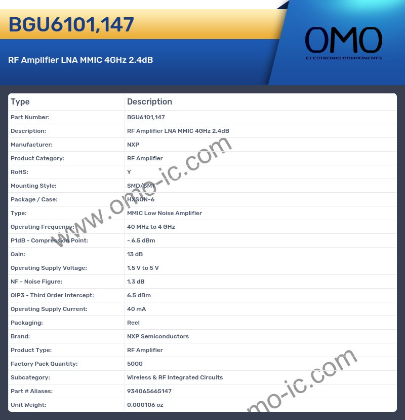BGU6101,147
