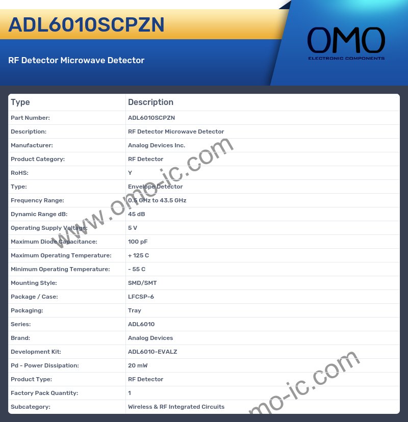 ADL6010SCPZN