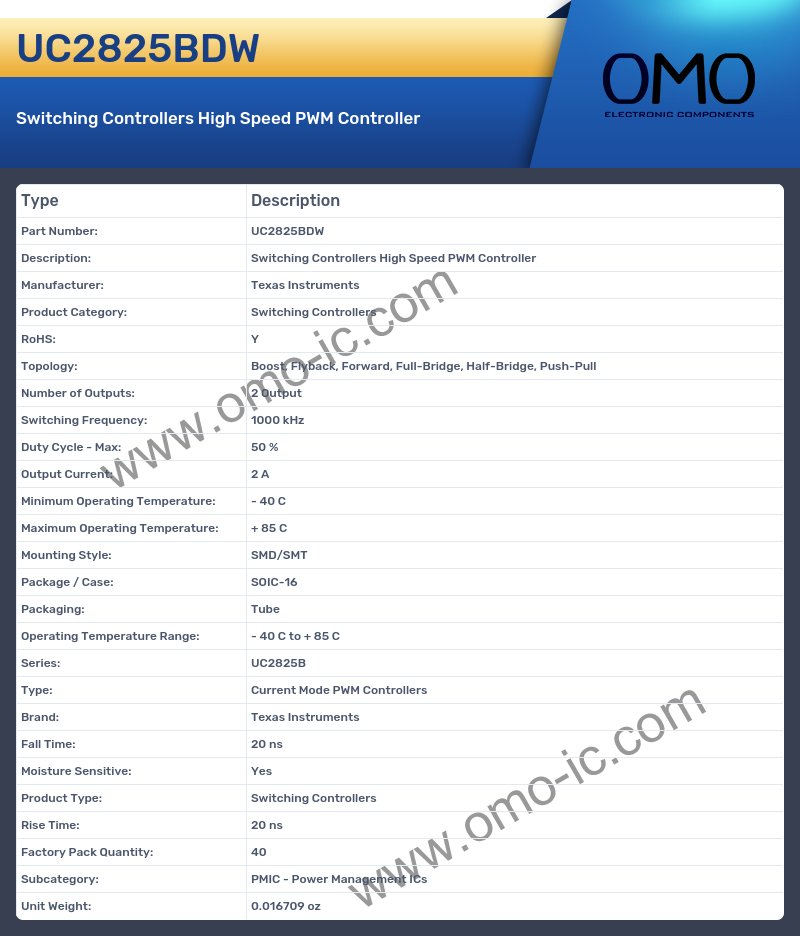 UC2825BDW