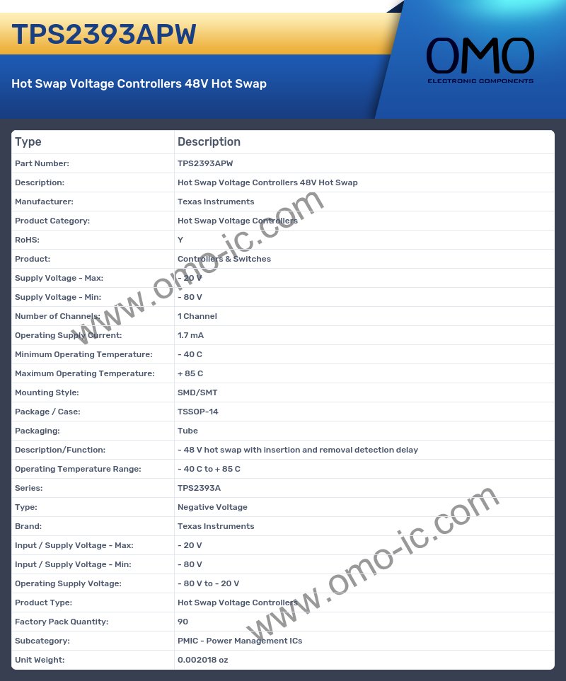 TPS2393APW