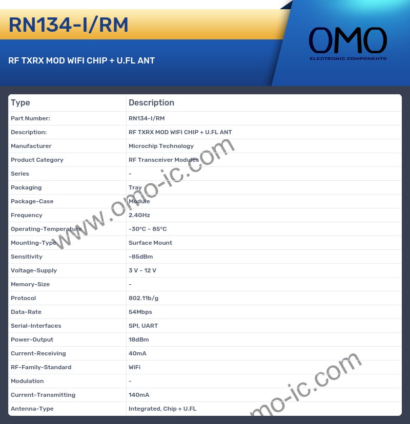 RN134-I/RM