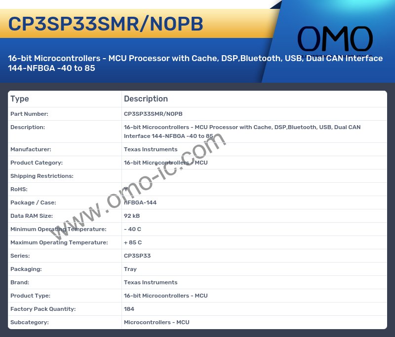 CP3SP33SMR/NOPB