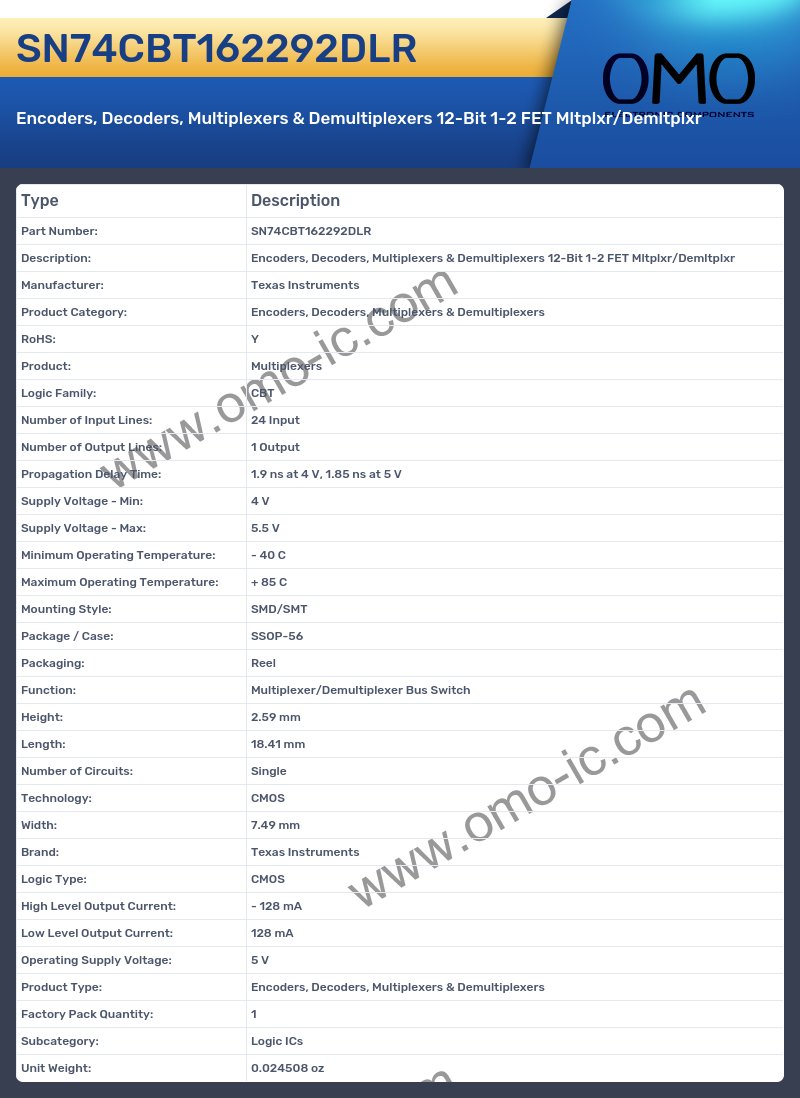 SN74CBT162292DLR