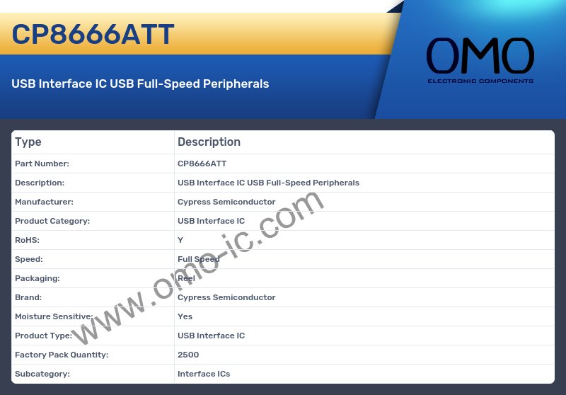 CP8666ATT