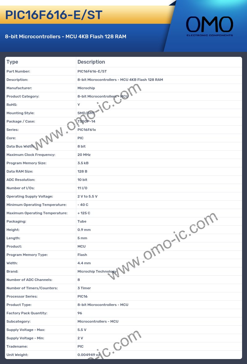 PIC16F616-E/ST