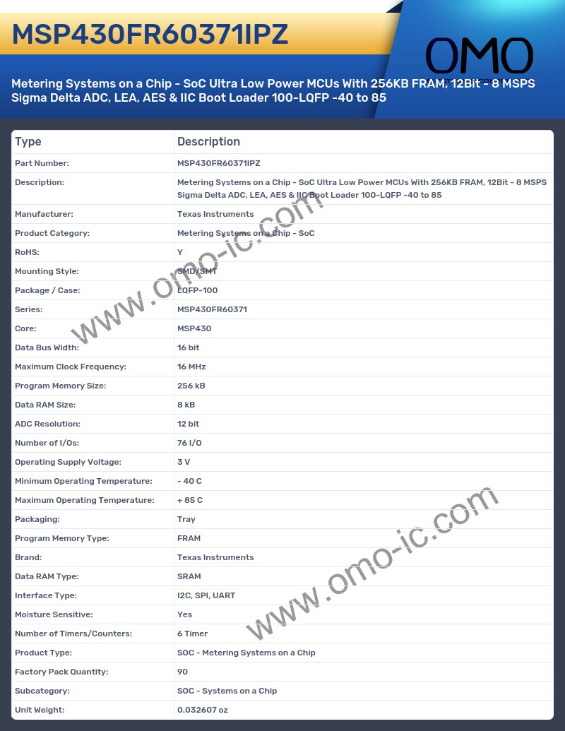 MSP430FR60371IPZ
