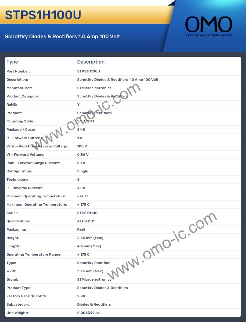 STPS1H100U