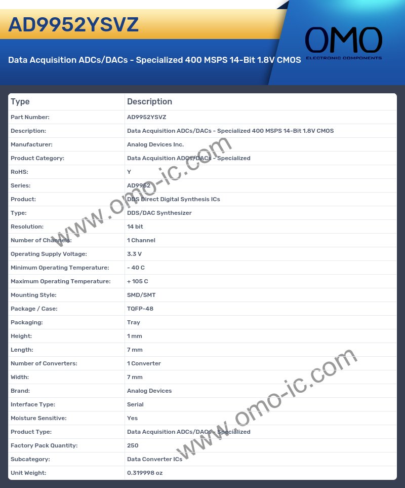 AD9952YSVZ