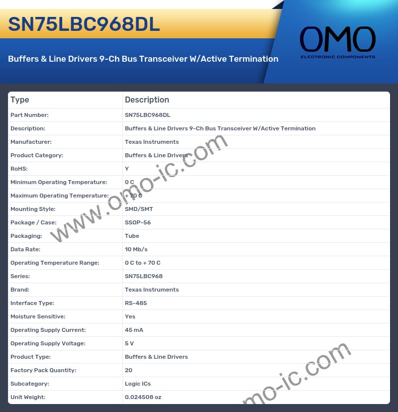 SN75LBC968DL