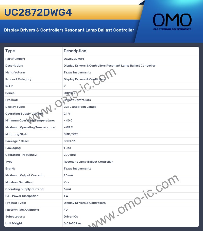 UC2872DWG4