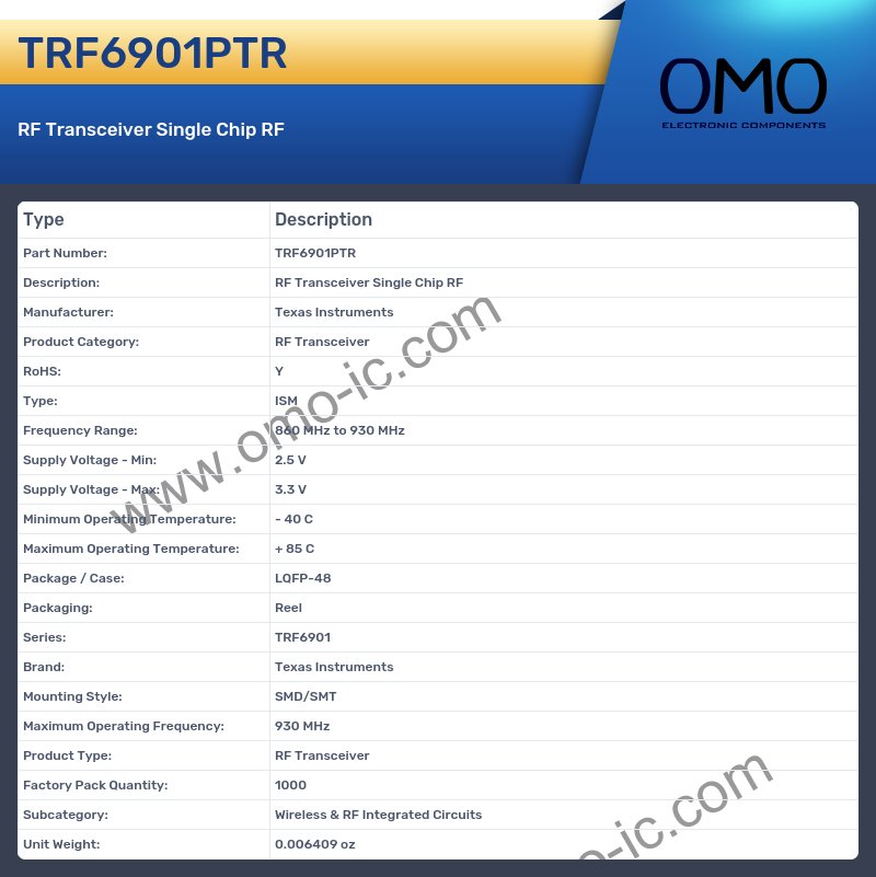 TRF6901PTR