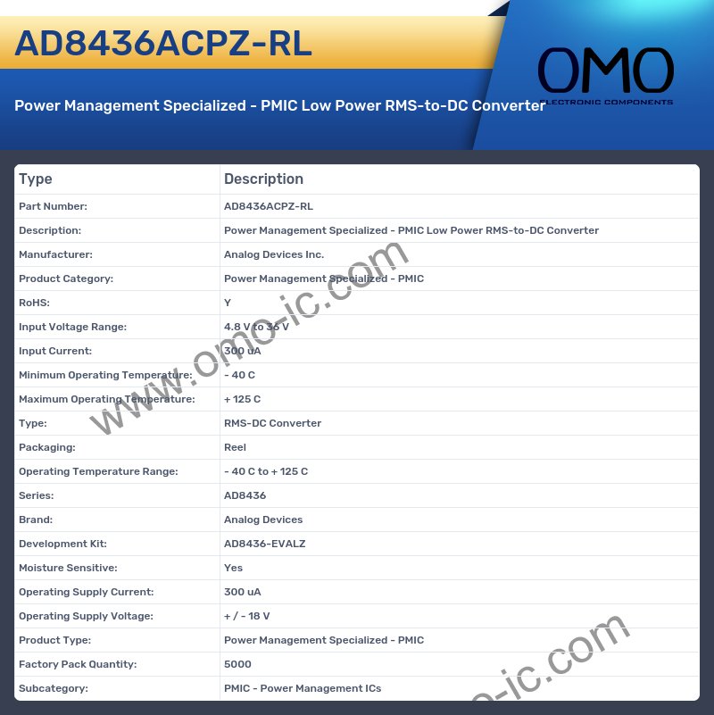 AD8436ACPZ-RL