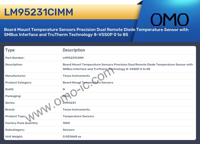LM95231CIMM