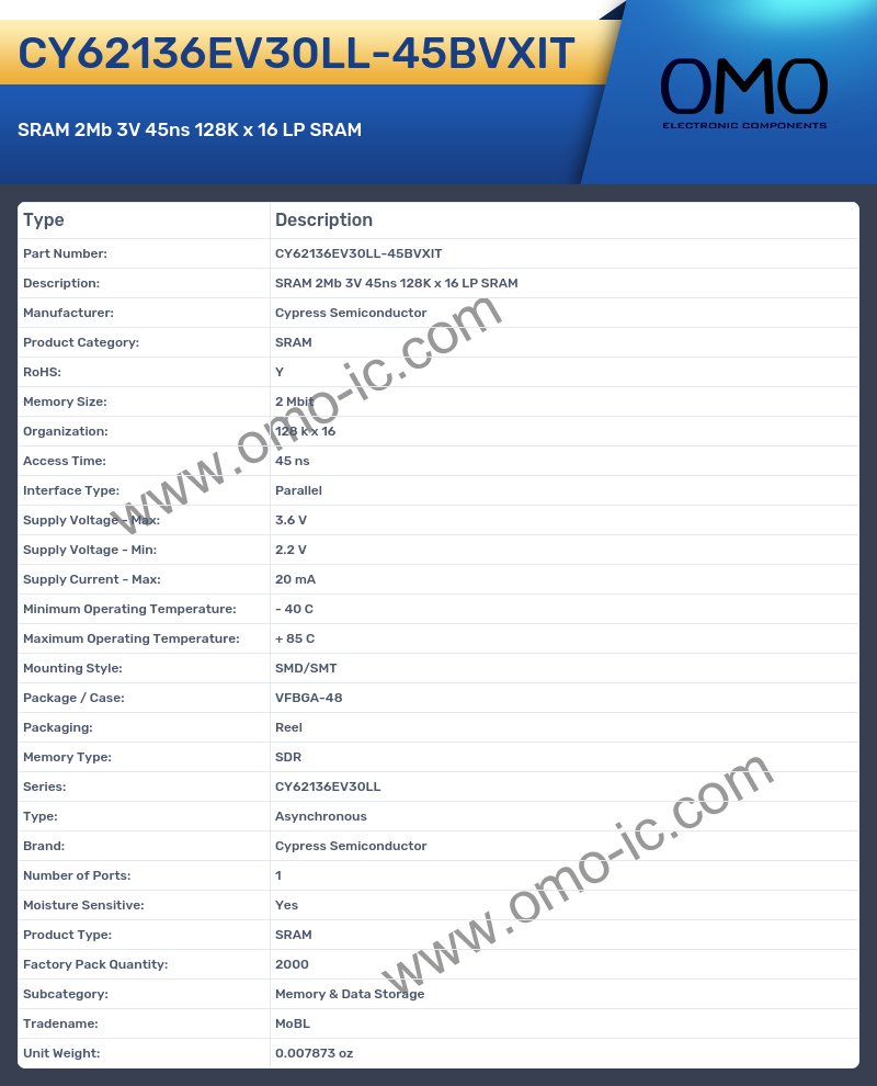 CY62136EV30LL-45BVXIT