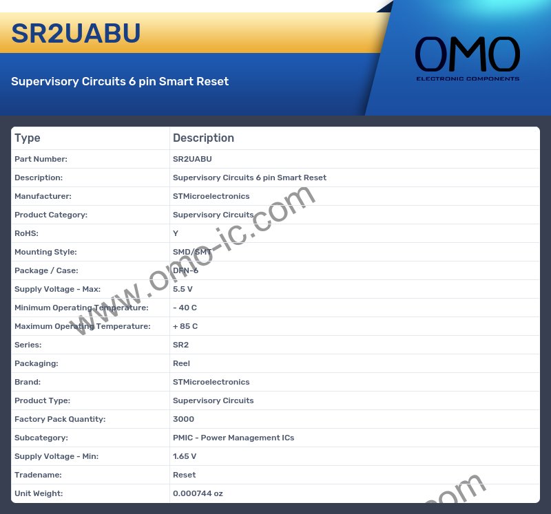 SR2UABU