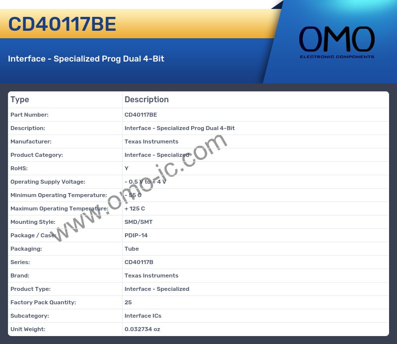 CD40117BE