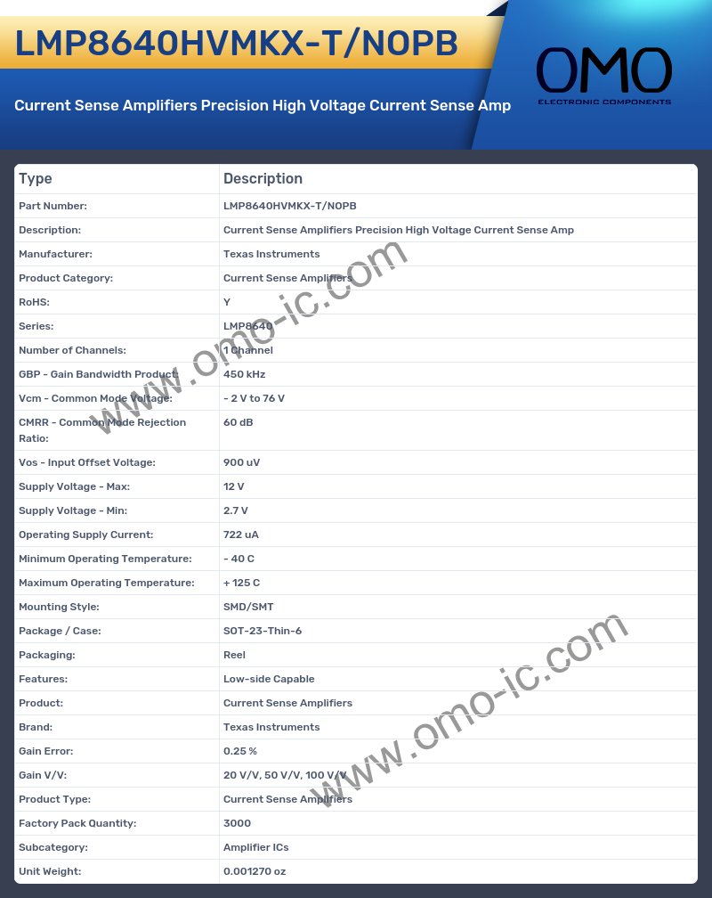 LMP8640HVMKX-T/NOPB
