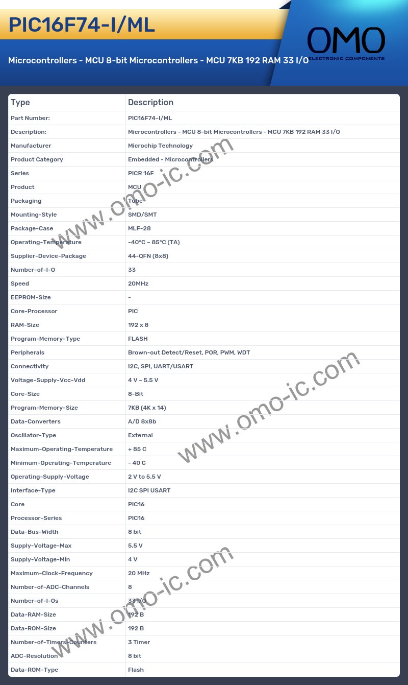 PIC16F74-I/ML