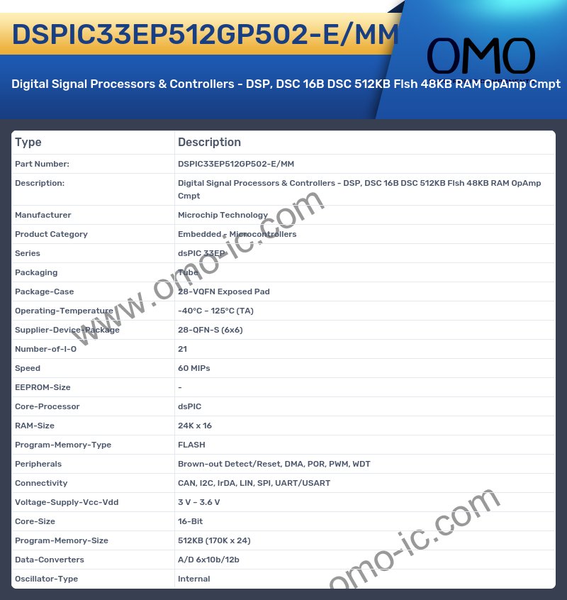 DSPIC33EP512GP502-E/MM