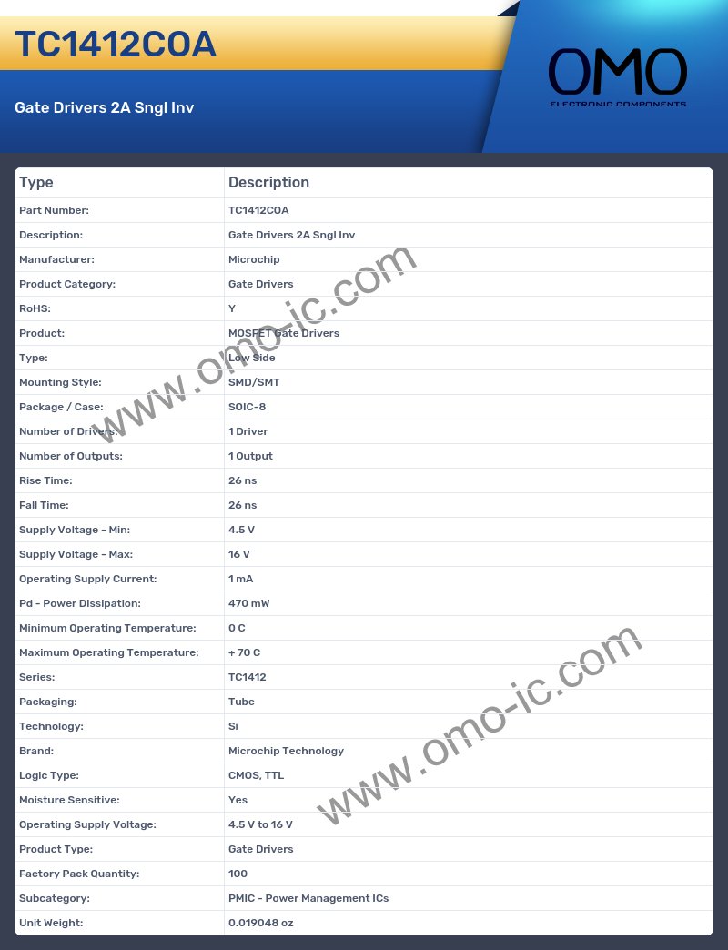 TC1412COA