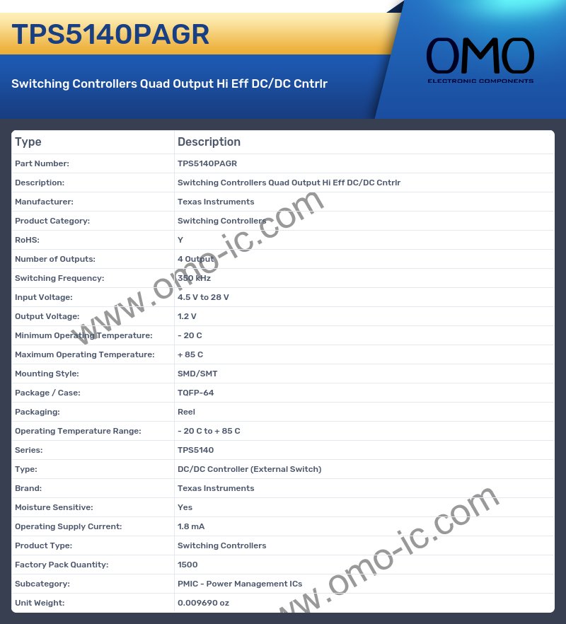 TPS5140PAGR