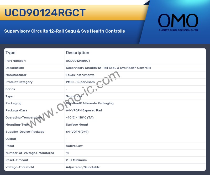 UCD90124RGCT