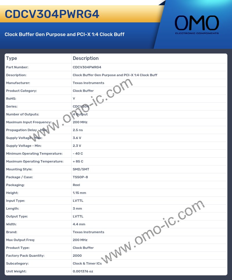 CDCV304PWRG4
