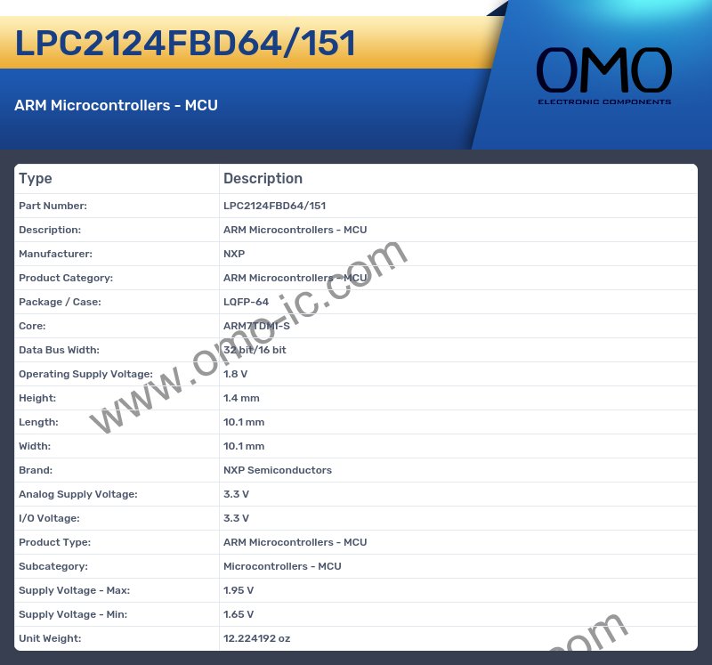 LPC2124FBD64/151