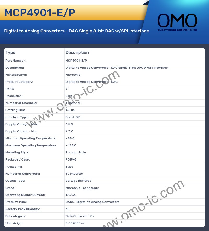 MCP4901-E/P