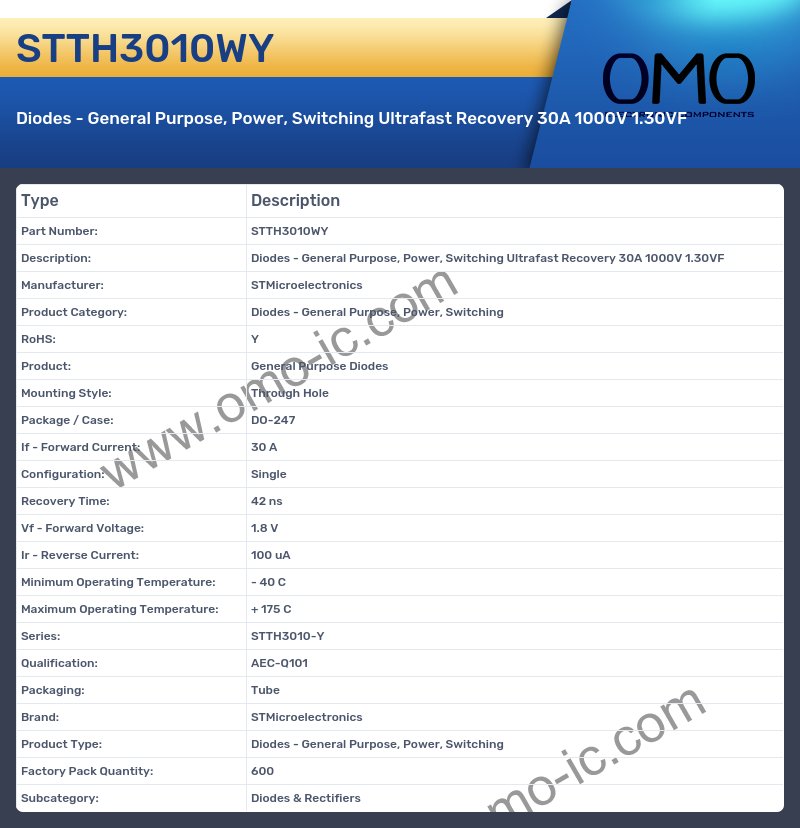 STTH3010WY
