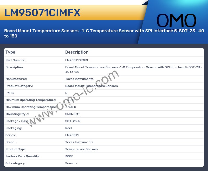 LM95071CIMFX