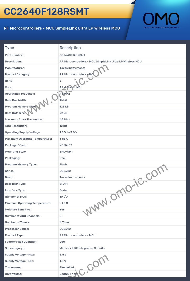 CC2640F128RSMT