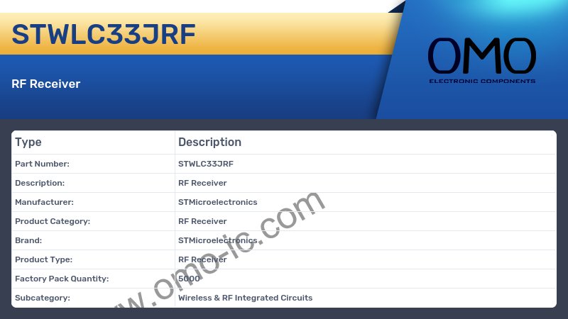 STWLC33JRF