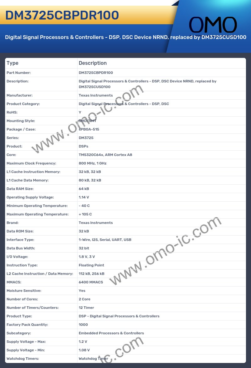 DM3725CBPDR100