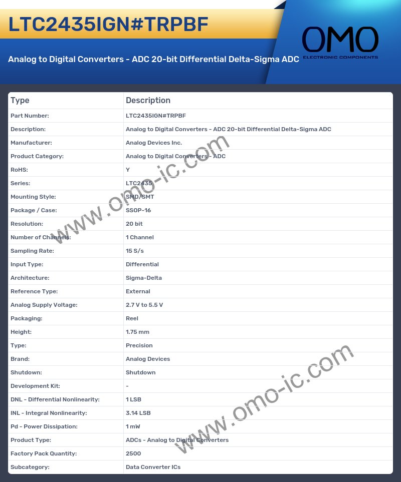 LTC2435IGN#TRPBF