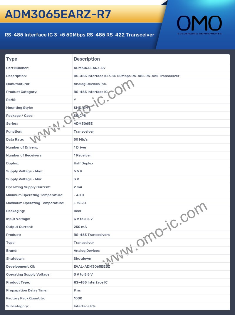 ADM3065EARZ-R7