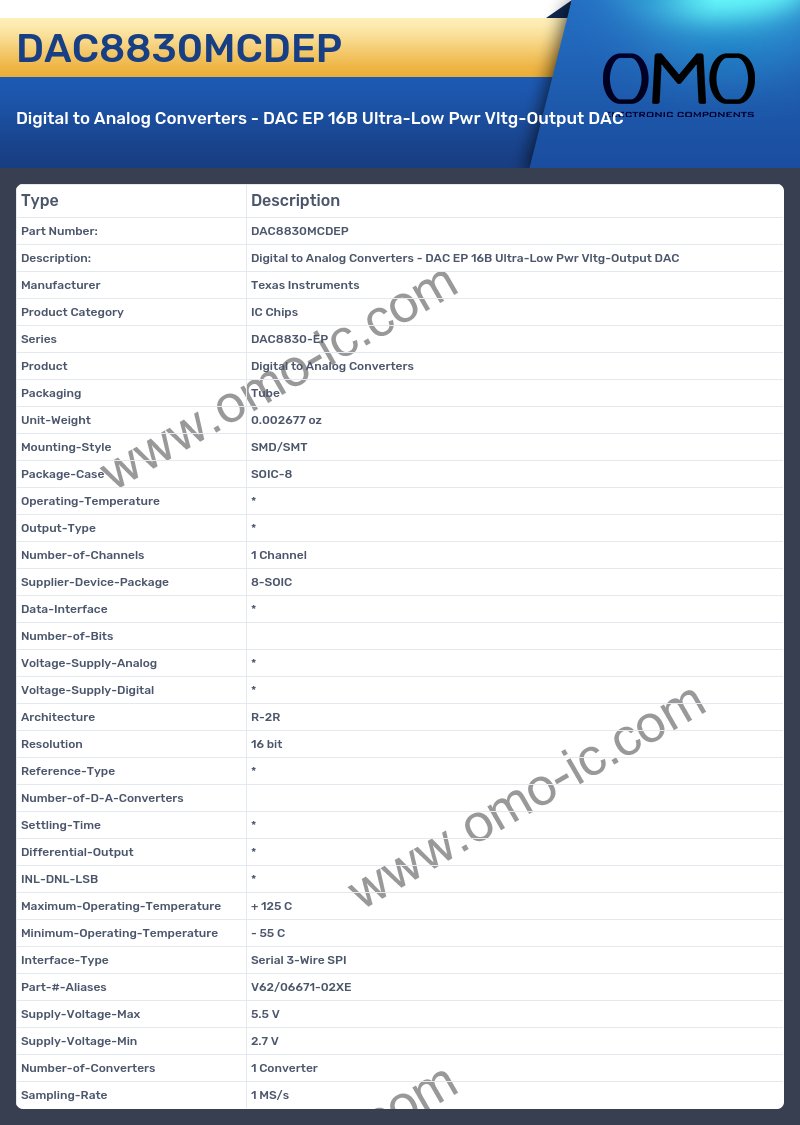 DAC8830MCDEP