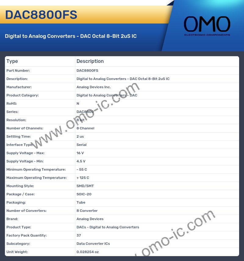 DAC8800FS