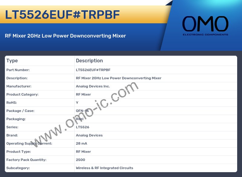 LT5526EUF#TRPBF