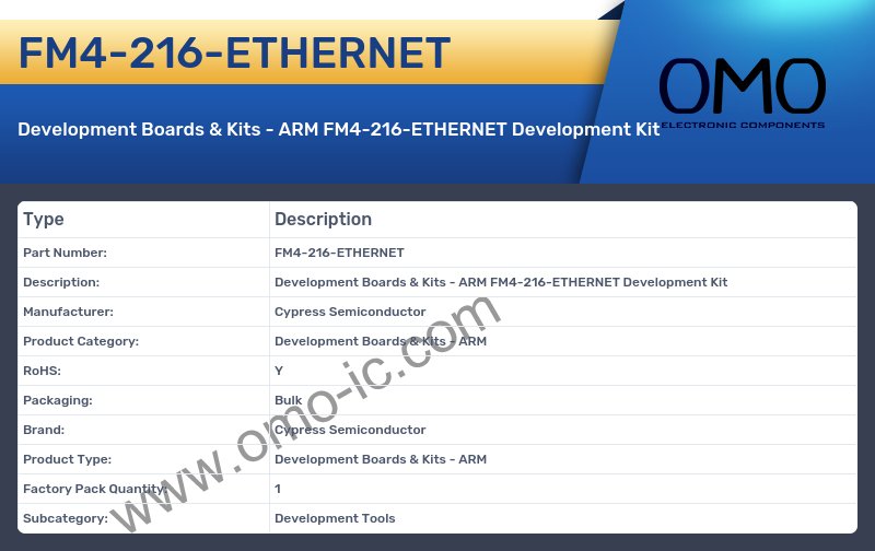 FM4-216-ETHERNET