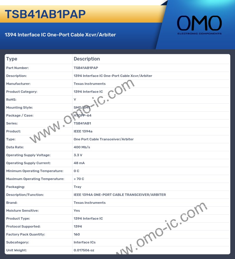TSB41AB1PAP